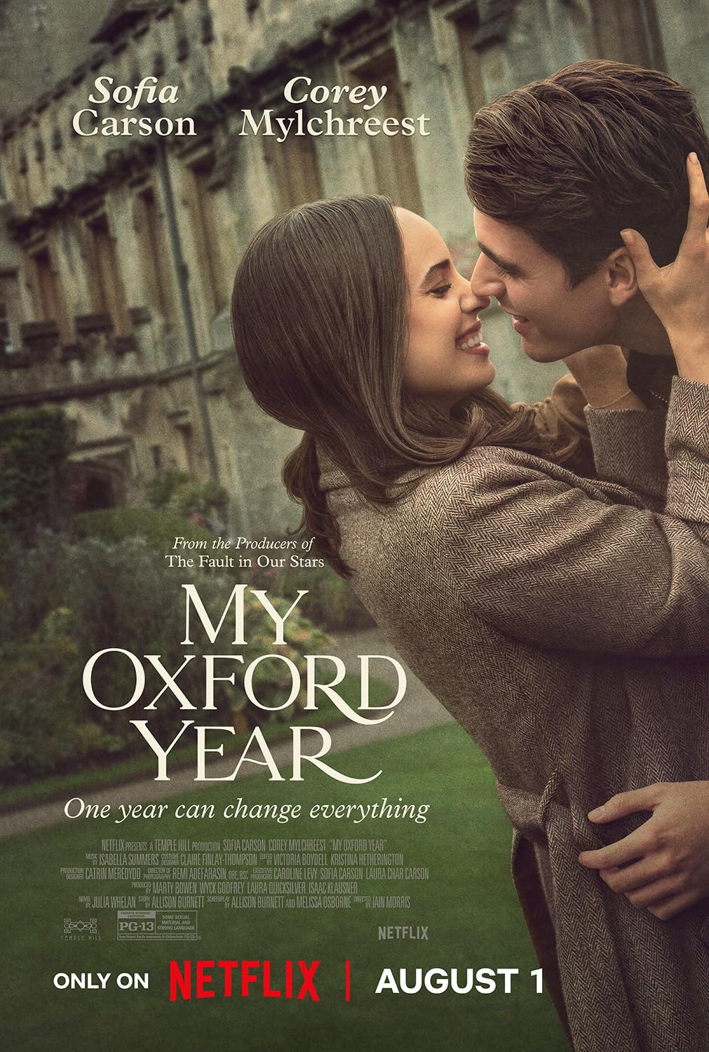 MyOxfordYear2025