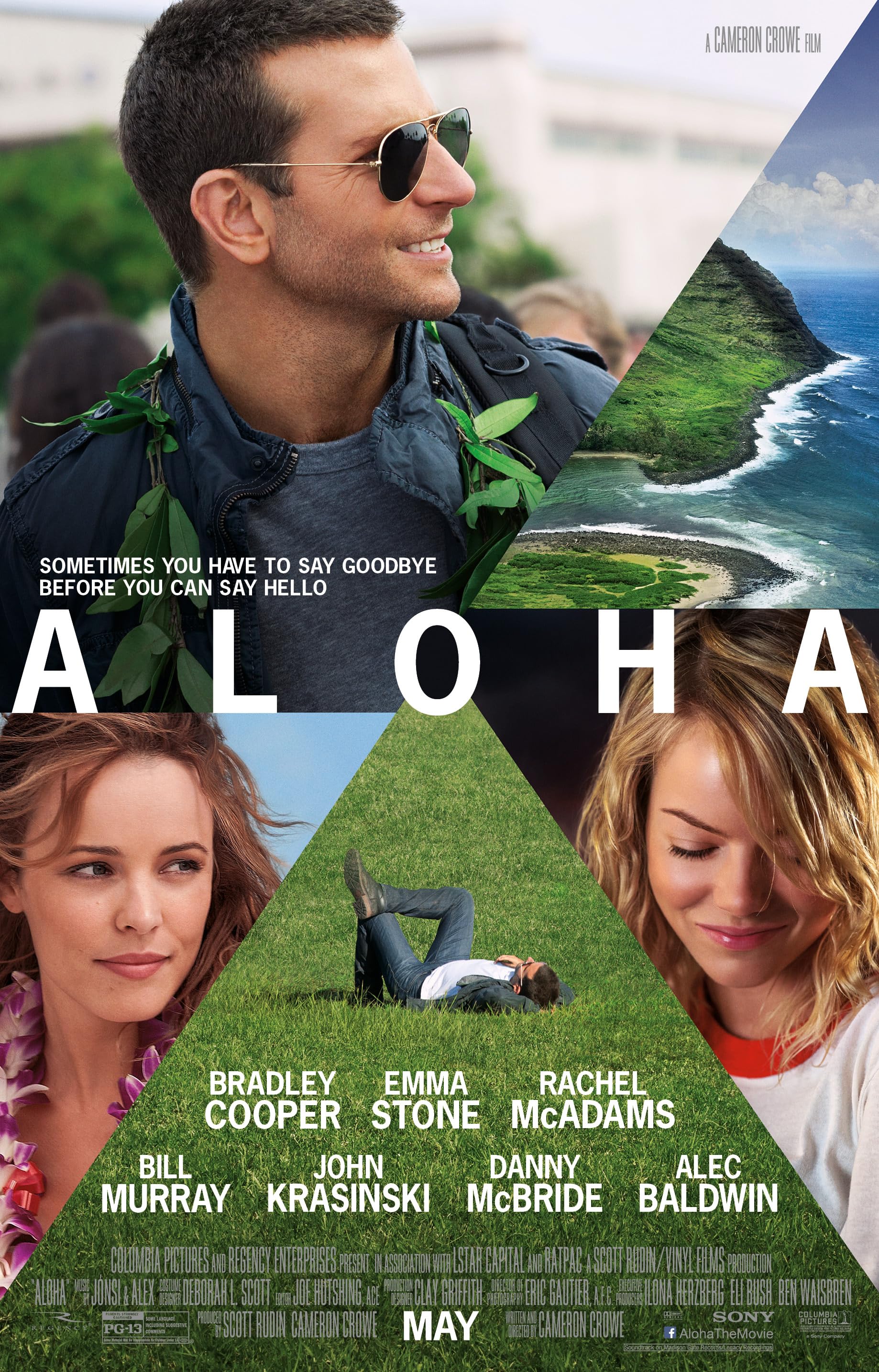 Aloha2015