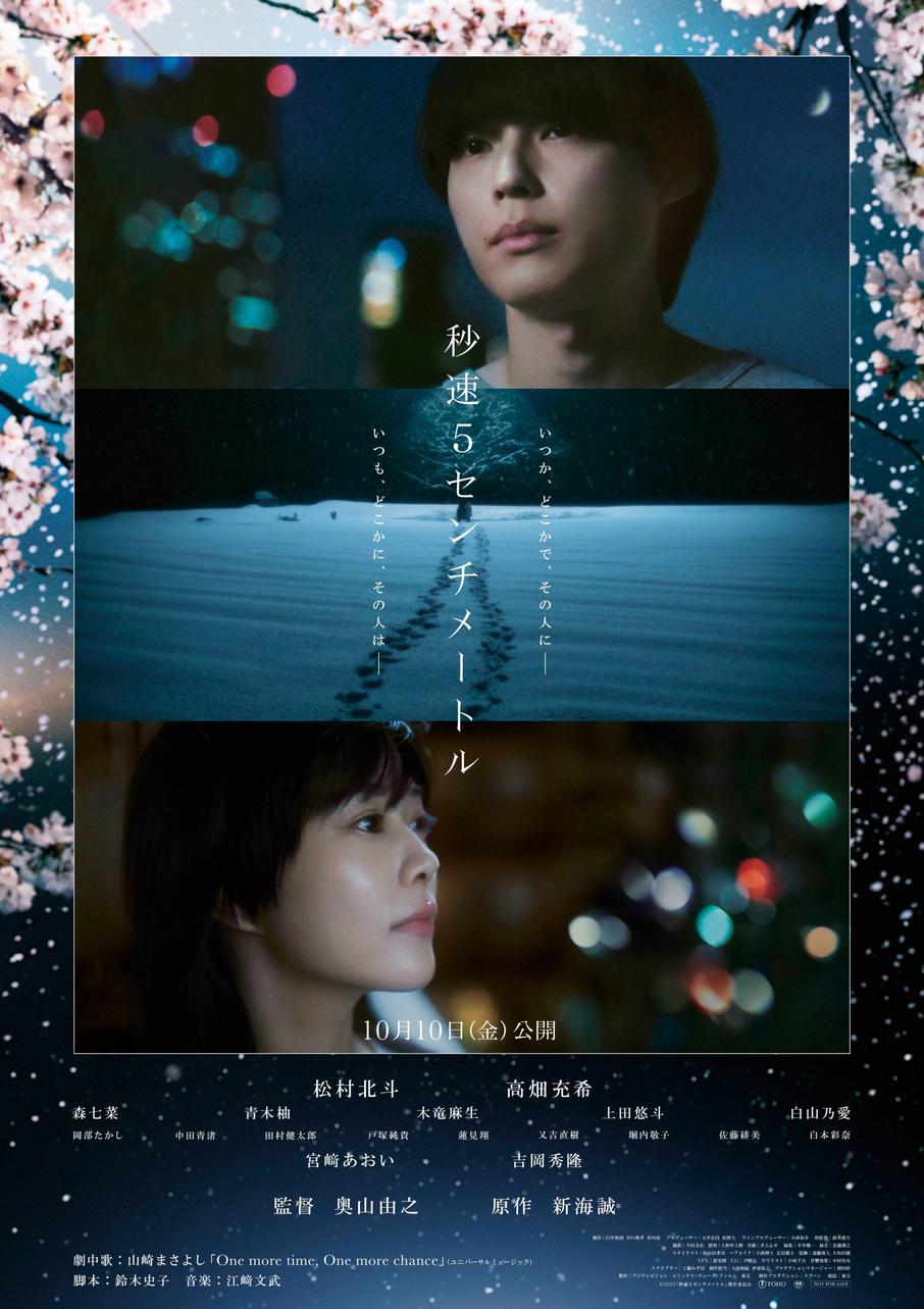 5 Centimeters Per Second (2025) ยามซากุระร่วงโรย
